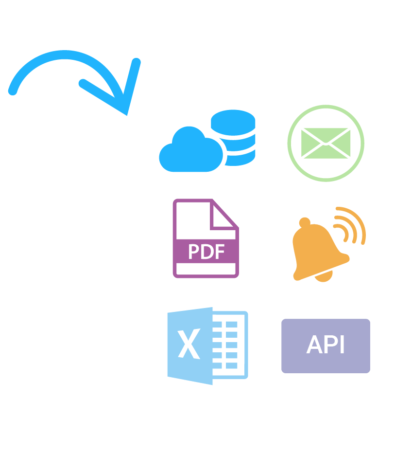 Distribute Inspection Reports and Data