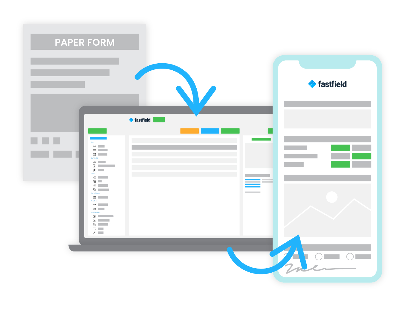 Paper Forms to Web App to Mobile App