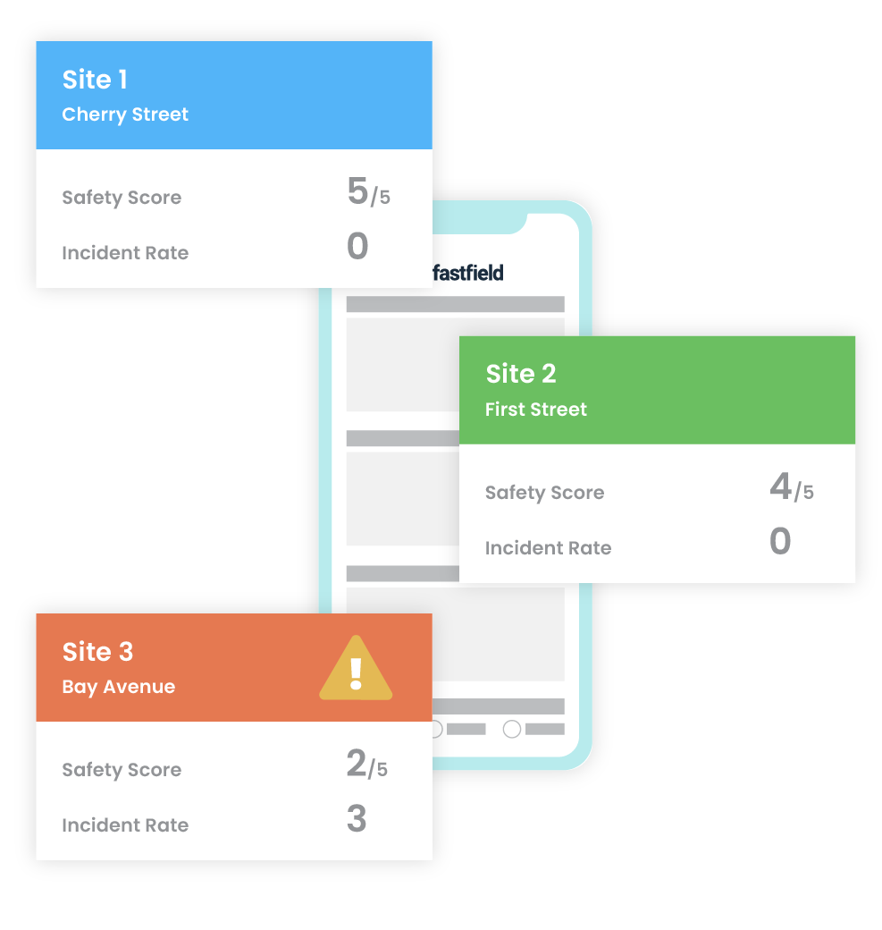 Mobile phone application showing site locations and their corresponding safety score and incident rate