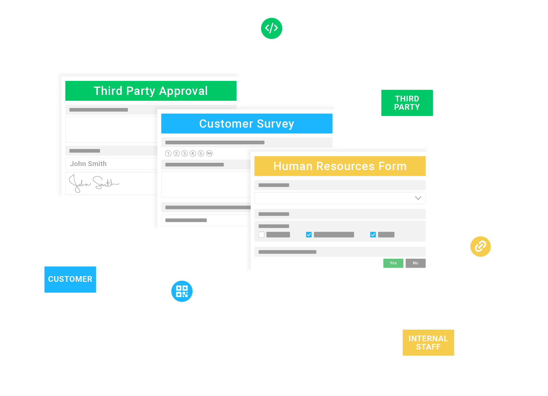 A flow chart showing data being transmitted between internal staff, third parties, and customers using FastField forms automation software